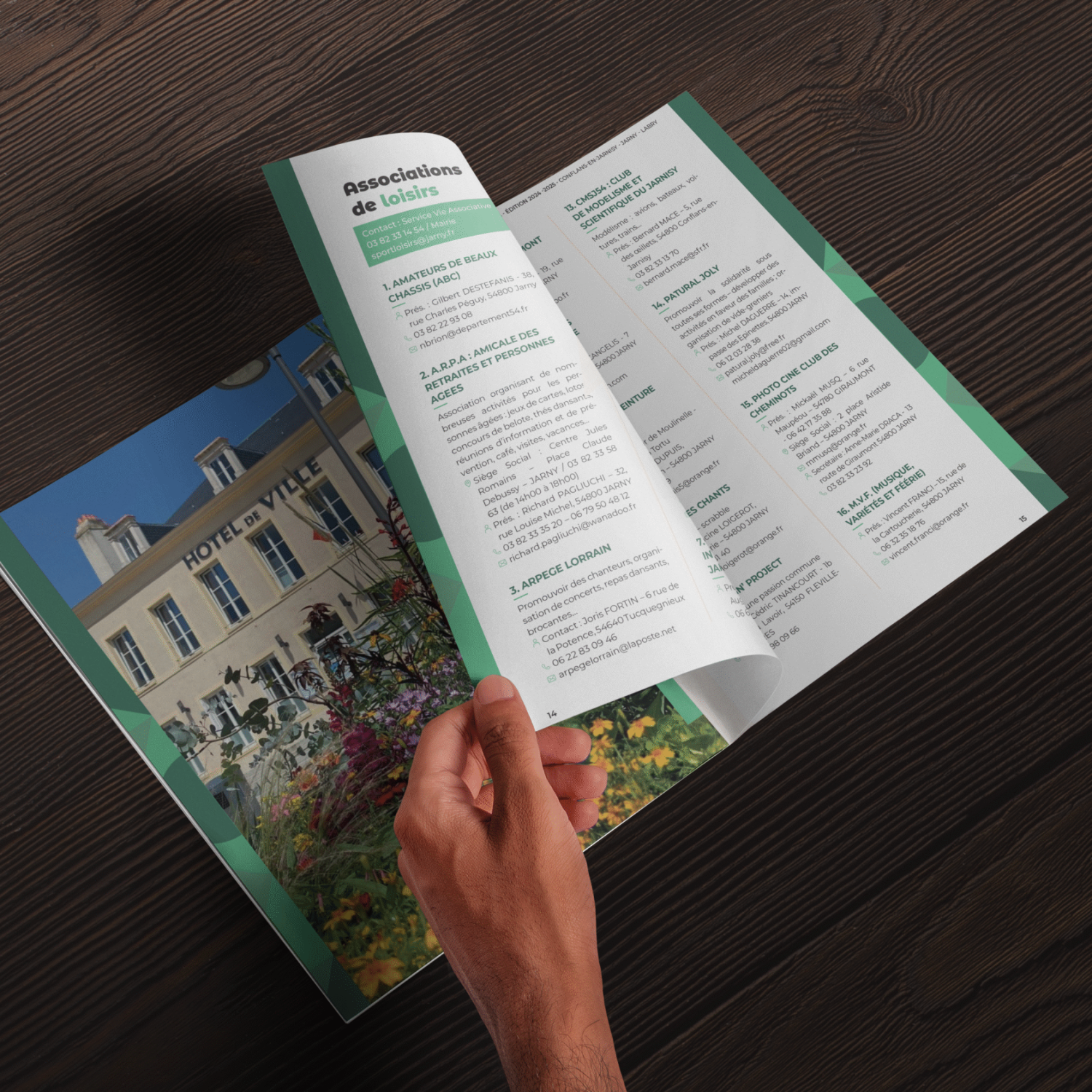 Memento des associations